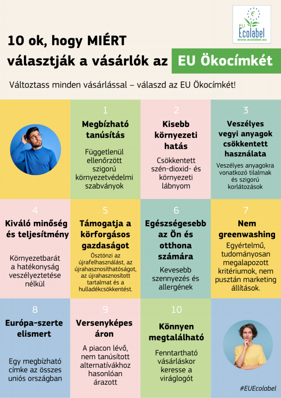 10 ok, hogy miért választják a vásárlók az EU ökocímkét